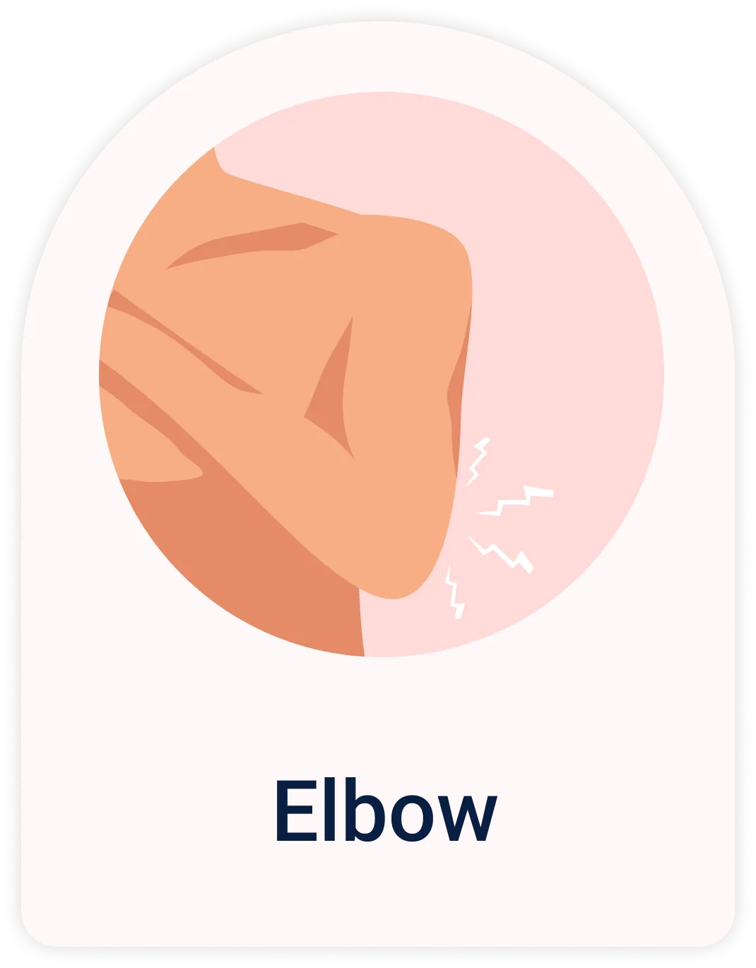 Lab Test | Elbow
