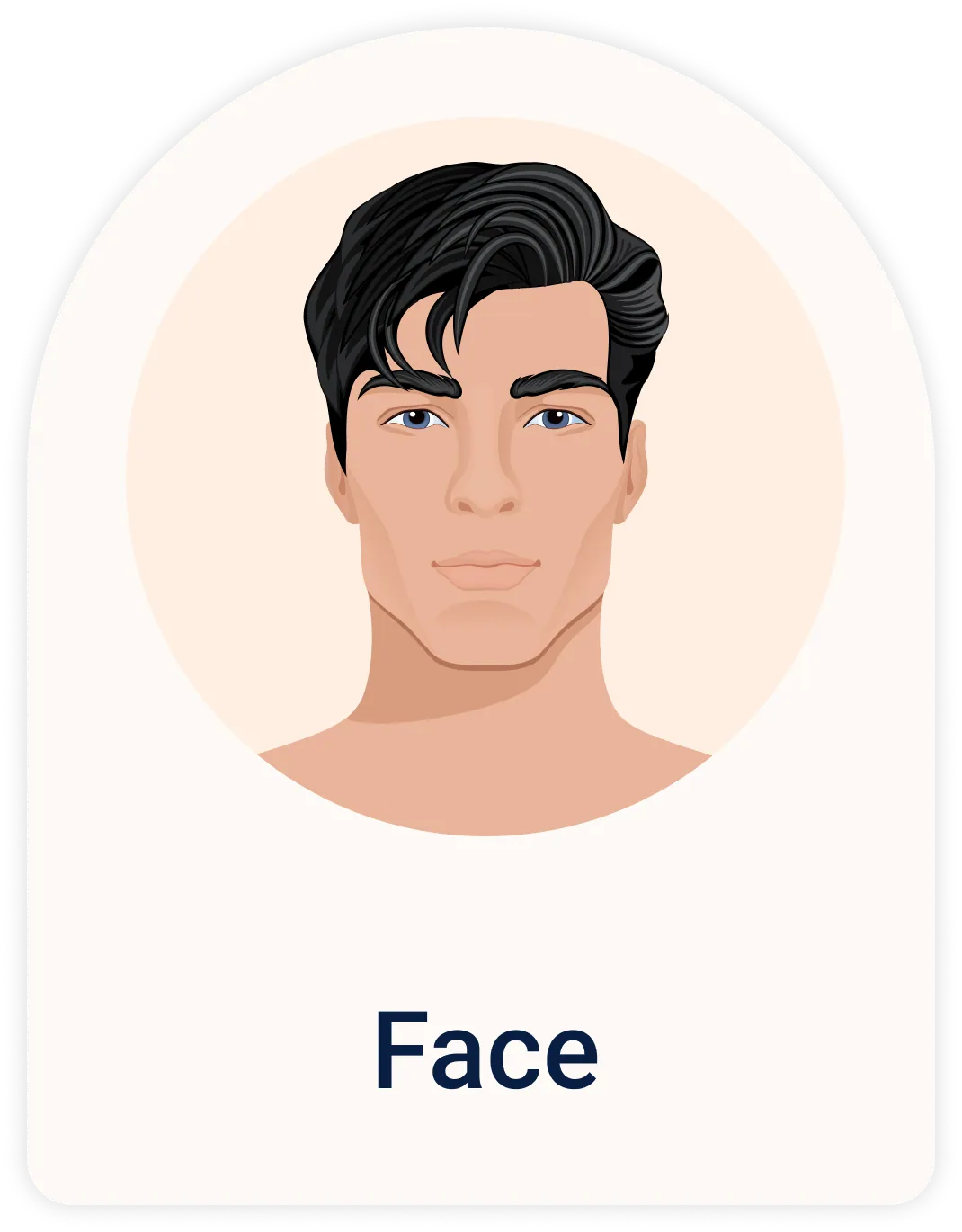 Lab Test | Face