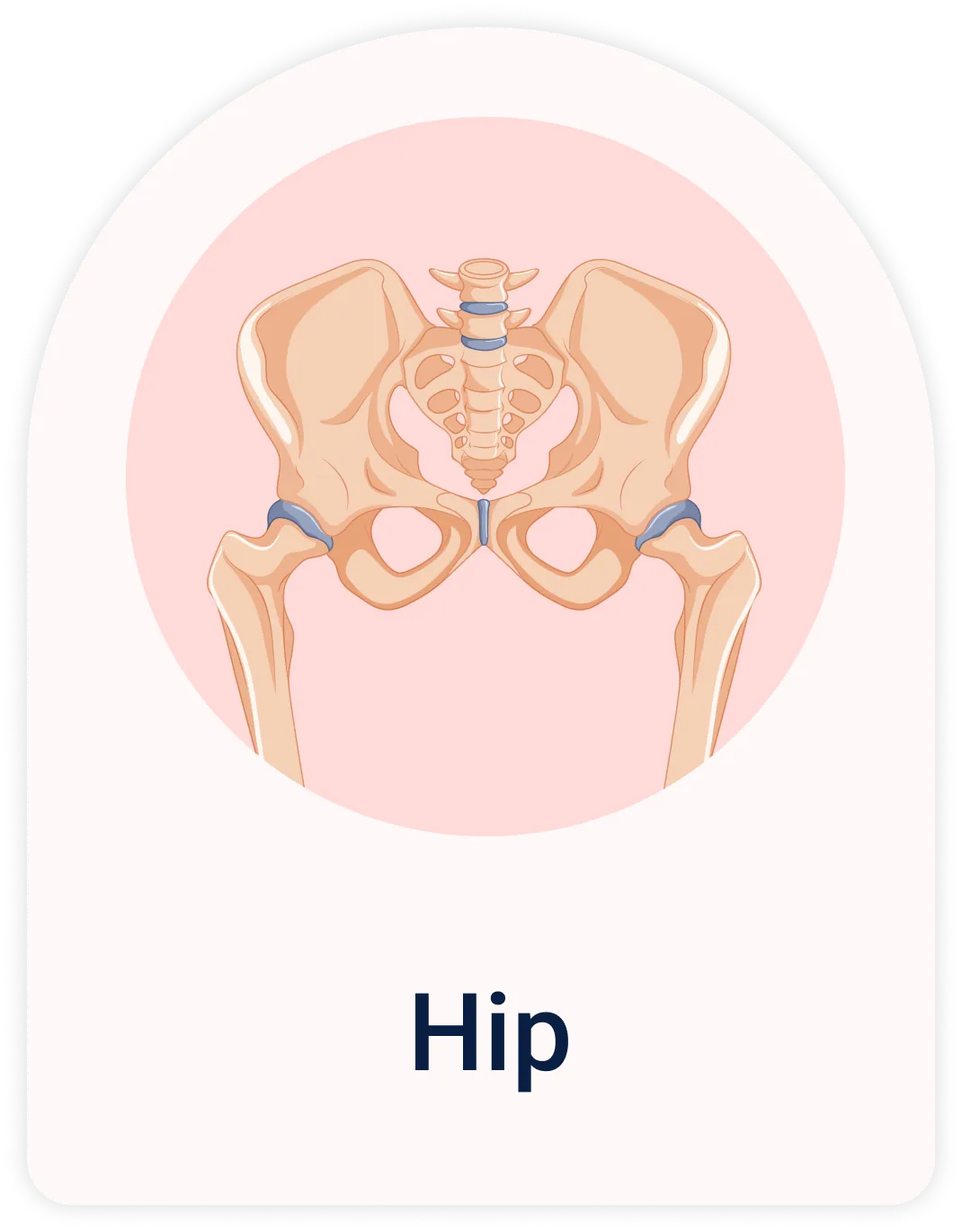 Lab Test | Hip